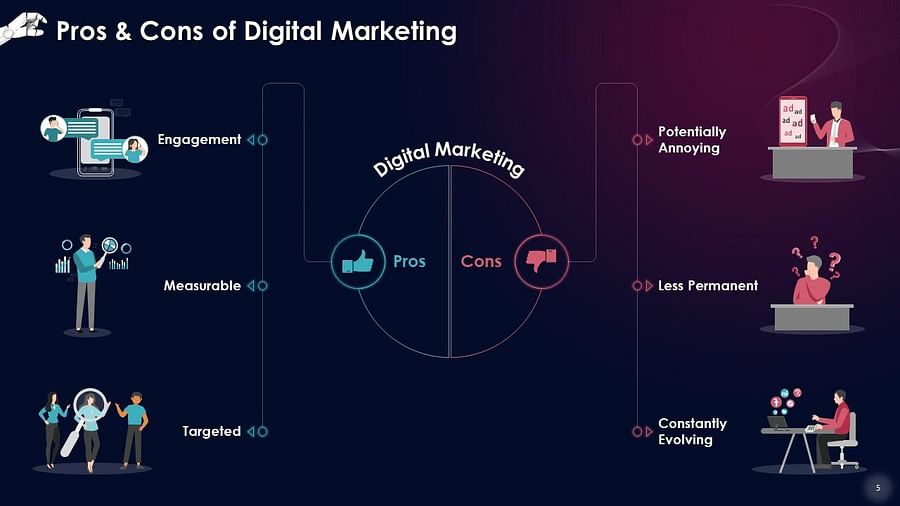 Infographic illustrating the rise of AI in writing and content creation