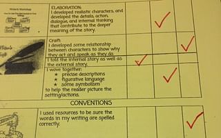 How can I tell if my writing is improving?